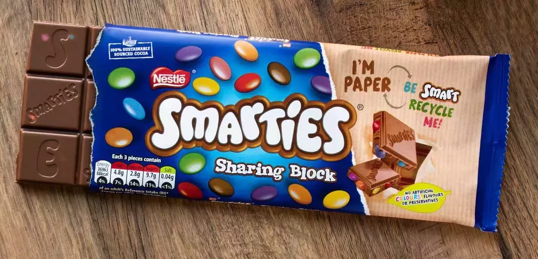 smarties